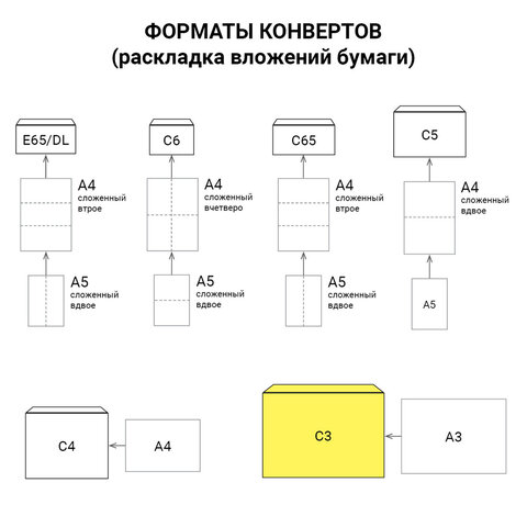 Конверты С3 (330х410 мм) КРАФТ, без клея, 90 г/м2, КОМПЛЕКТ 300 шт., треугольный