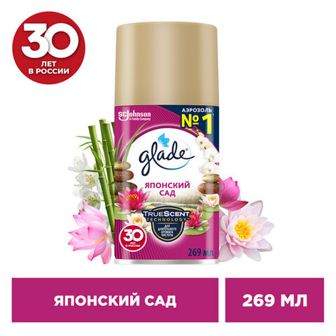 Сменный баллон 269 мл, GLADE "Японский сад" для автоматических