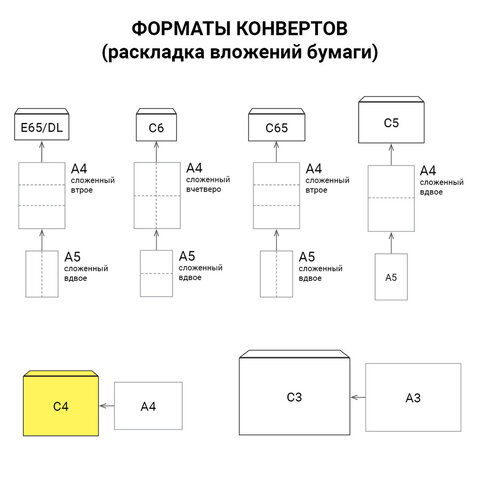 Конверты С4 (229х324 мм), клей, 90 г/м2, КОМПЛЕКТ 250 шт., внутренняя запечатка,