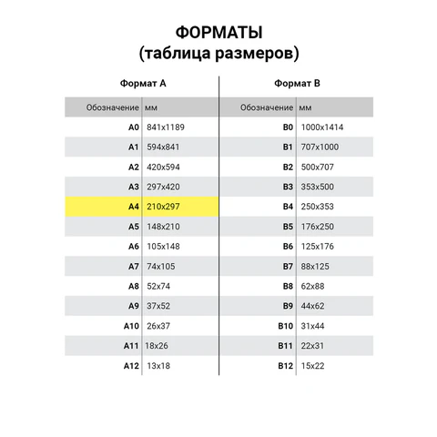 Тетрадь бумвинил, черный, А4 (большой формат), 96 л., скоба, офсет №2, ЭКОНОМ,