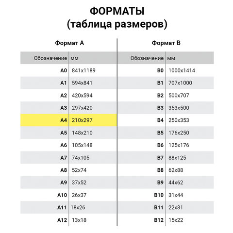 Обложки пластиковые для переплета, А4, КОМПЛЕКТ 100 шт., 150 мкм, прозрачные,