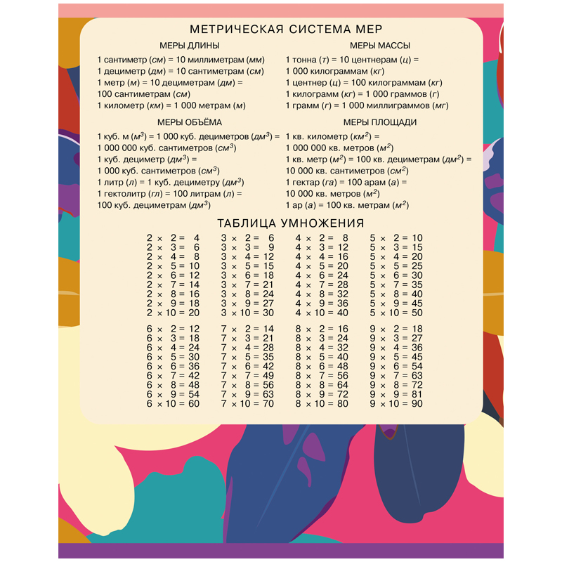 Тетрадь 18л., клетка BG "Mix-12. Девочки", эконом