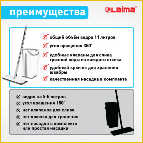 Швабра с отжимом и двухкамерным ведром 11 л/9 л, набор для уборки LAIMA PRO