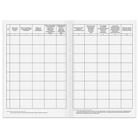 Журнал регистрации несчастных случаев на производстве, 12 л., А4, 200х290 мм,