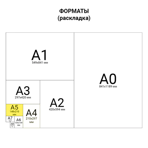 Тетрадь бумвинил, черный, А5, 96 л., скоба, офсет №2, ЭКОНОМ, клетка, с полями, Тетрадь бумвинил, черный, А5, 96 л., скоба, офсет №2, ЭКОНОМ, клетка, с полями,