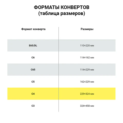 Конверты С4 (229х324 мм), отрывная лента, 80 г/м2, КОМПЛЕКТ 250 шт., внутренняя Конверты С4 (229х324 мм), отрывная лента, 80 г/м2, КОМПЛЕКТ 250 шт., внутренняя