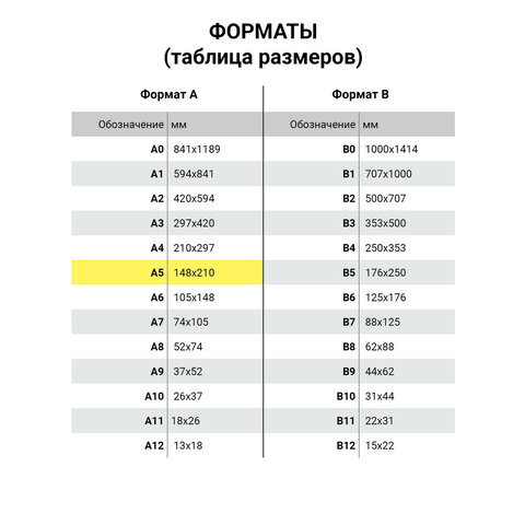 Тетрадь предметная "PASTEL" 48 л., SoftTouch, фольга, БИОЛОГИЯ,