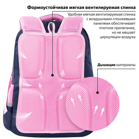 Рюкзак ЮНЛАНДИЯ COMPLETE, с пеналом в комплекте, эрго-спинка, "Nice