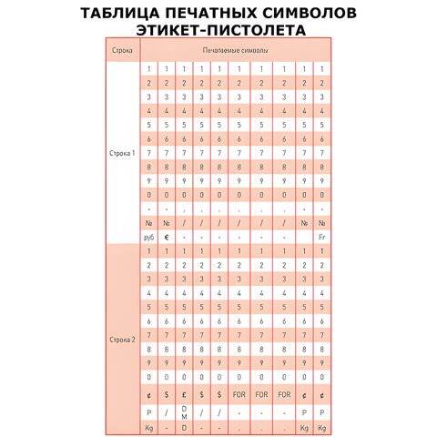 Этикет-пистолет 2-строчный, 2х10 символов, 26х16 мм, MOTEX МХ-2616ACE, Корея,