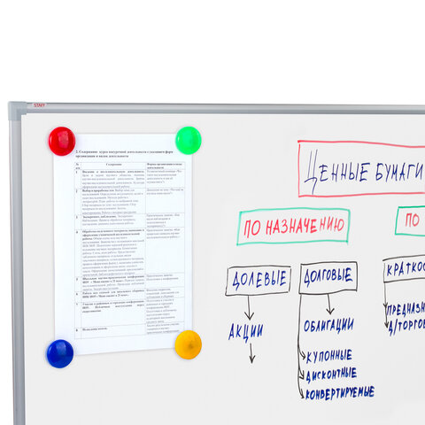 Доска магнитно-маркерная 45х60 см, алюминиевая рамка, Польша, STAFF Profit,