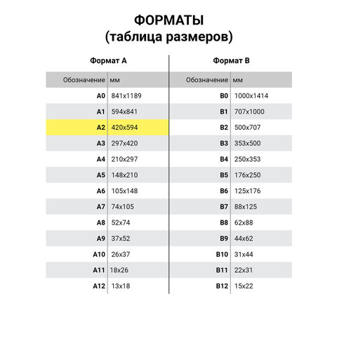 Коврик (мат) для резки ОСТРОВ СОКРОВИЩ, 5-ти слойный, А2 (600х450 мм),