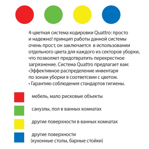 Салфетка VILEDA "Бризи", КОМПЛЕКТ 25 шт., объемное микроволокно,