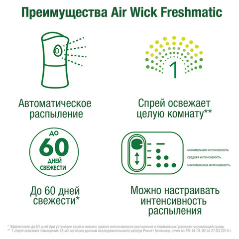 Сменный баллон 250 мл, AIRWICK Life Scents "Райское наслаждение", для Сменный баллон 250 мл, AIRWICK Life Scents "Райское наслаждение", для