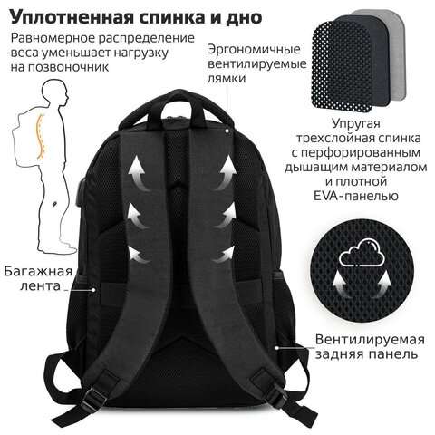 Рюкзак BRAUBERG URBAN универсальный с отделением для ноутбука, USB-порт,