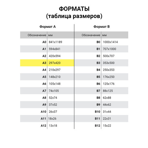 Бумага XEROX COLOTECH PLUS БОЛЬШОЙ ФОРМАТ (297х420 мм), А3, 90 г/м2, 500 л., для