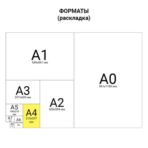 Тетрадь бумвинил, черный, А4 (большой формат), 96 л., скоба, офсет №2, ЭКОНОМ,