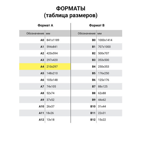 Пленки-заготовки для ламинирования А4, КОМПЛЕКТ 50 шт., 60 мкм, BRAUBERG, 533111