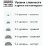 Картина по номерам на картоне ТРИ СОВЫ "Французский бульдог", 30*40, с