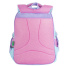 Рюкзак BRAUBERG KIDS MODE с кошельком в комплекте, 1 отделение, "Little